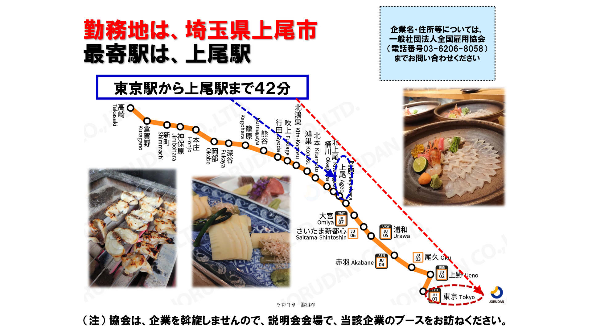 仕事、バイト、正社員